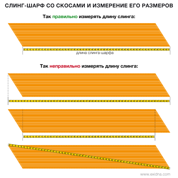 Длина шарфа. Размеры слинга шарфа. Размеры слингов. Ширина слинга шарфа. Длина слинга Размеры.